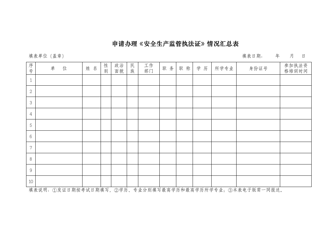 申请办理《安全生产监管执法证》情况汇总表.docx 第1页