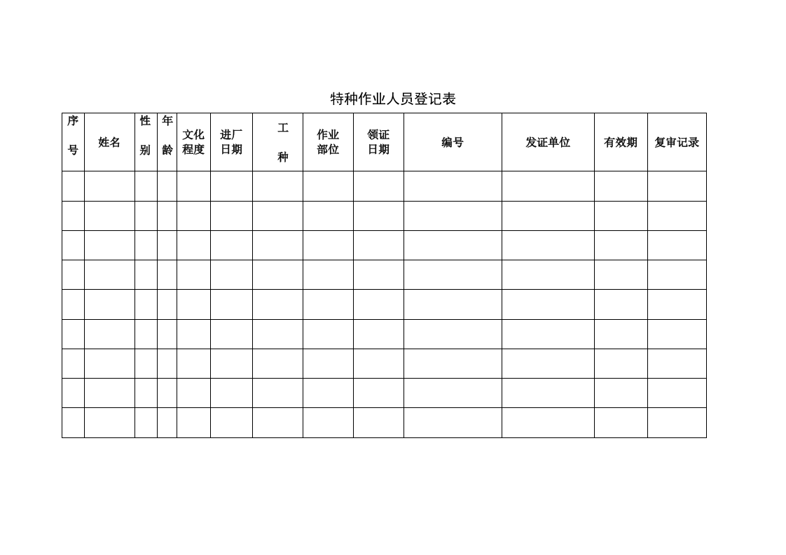 特种作业人员登记表.docx 第1页