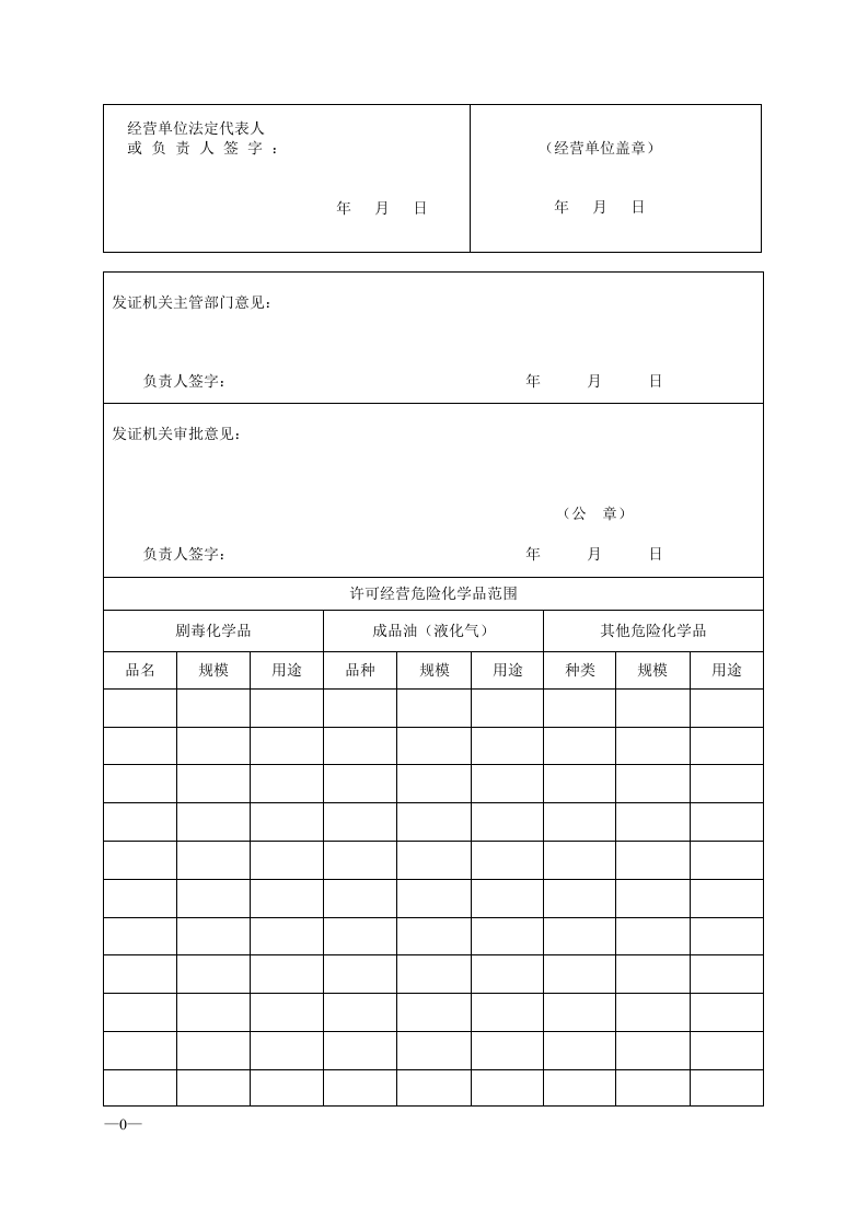 危险化学品经营许可证申请表.docx 第5页