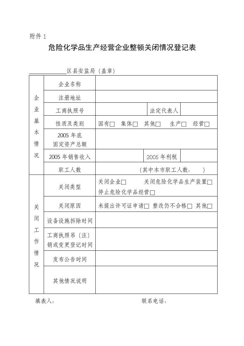 危险化学品生产经营企业整顿关闭情况登记表.docx 第1页