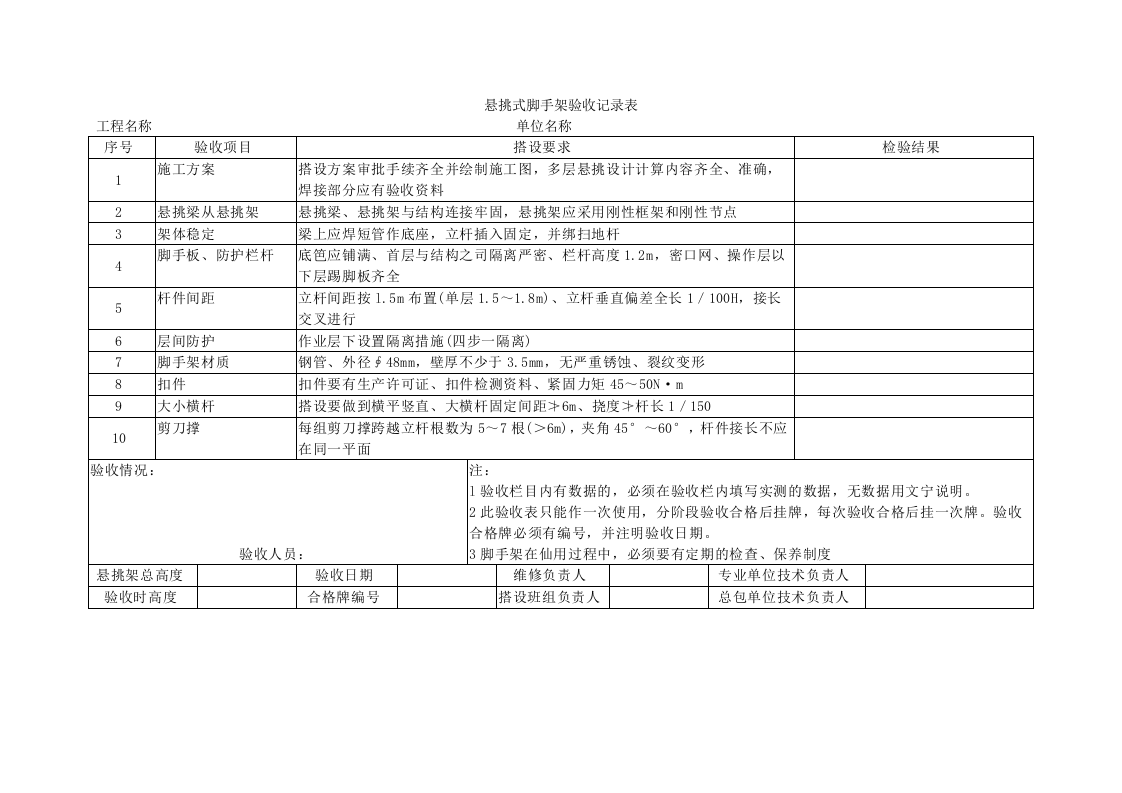 悬挑式脚手架验收记录表.docx 第1页