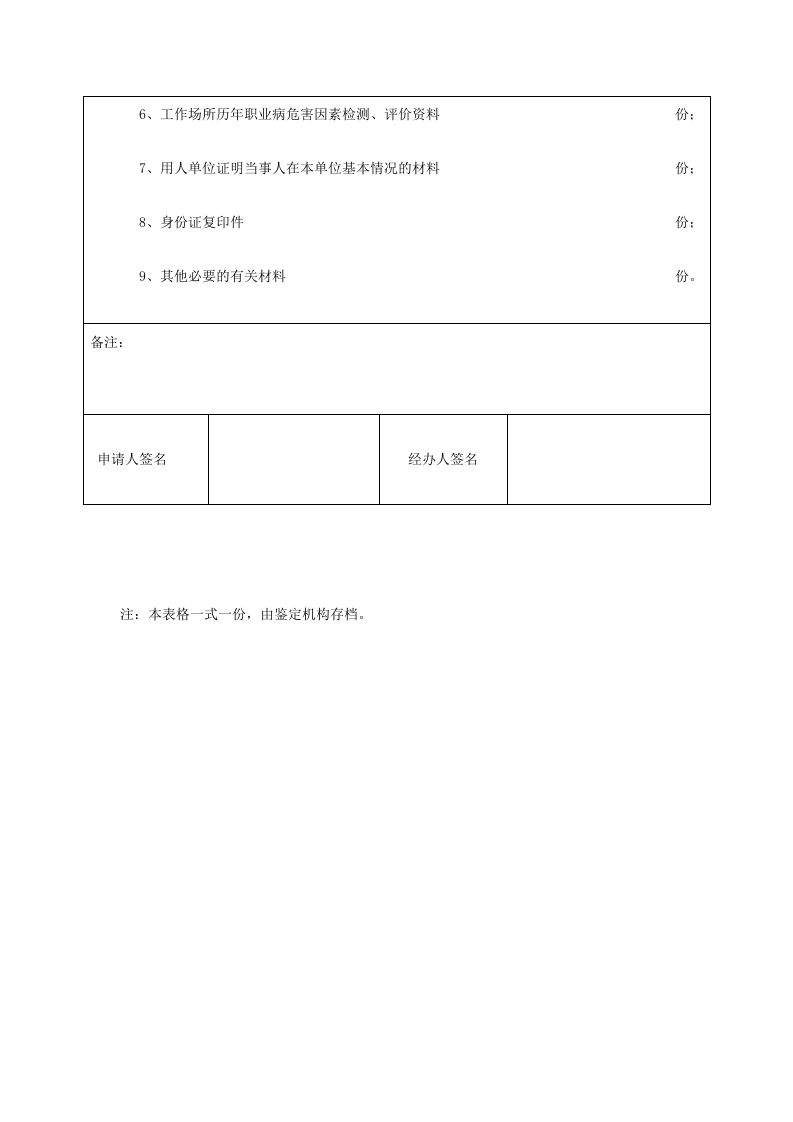 职业病诊断鉴定申请表.docx 第2页