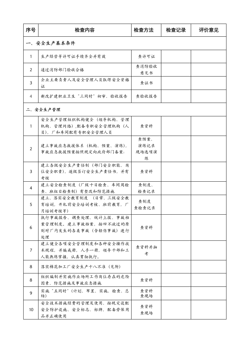 棉花生产经营单位安全检查表.docx 第2页