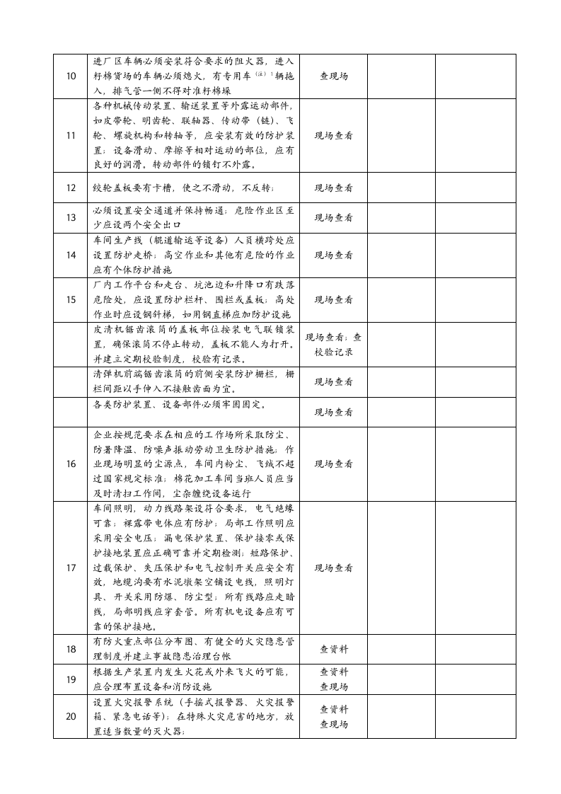 棉花生产经营单位安全检查表.docx 第4页