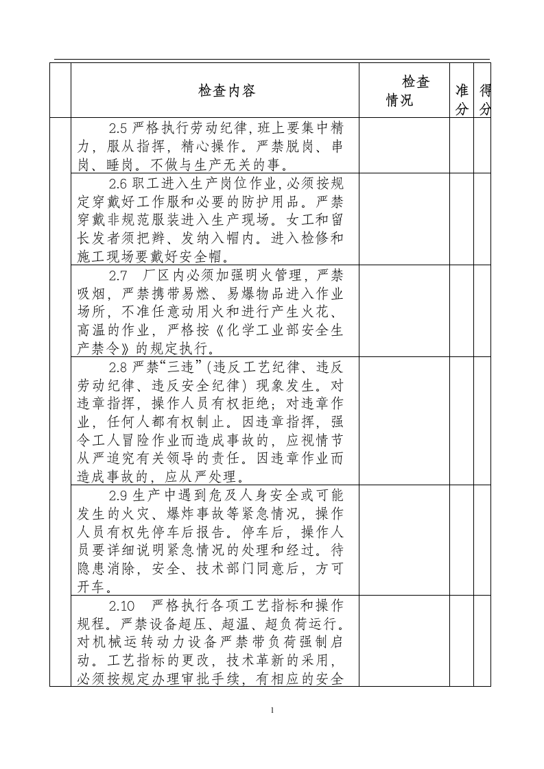 小氮肥安全技术规程专项安全检查表.docx 第2页