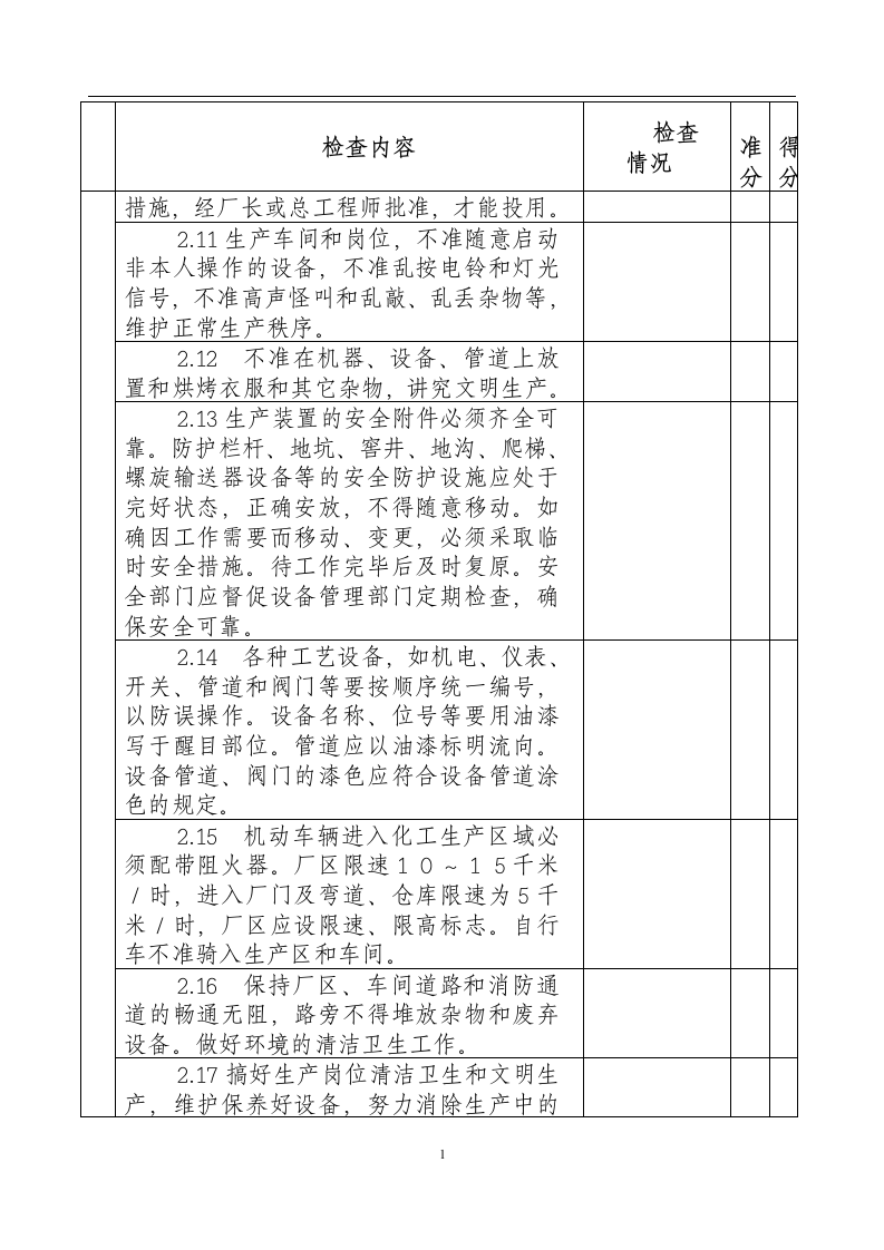 小氮肥安全技术规程专项安全检查表.docx 第3页
