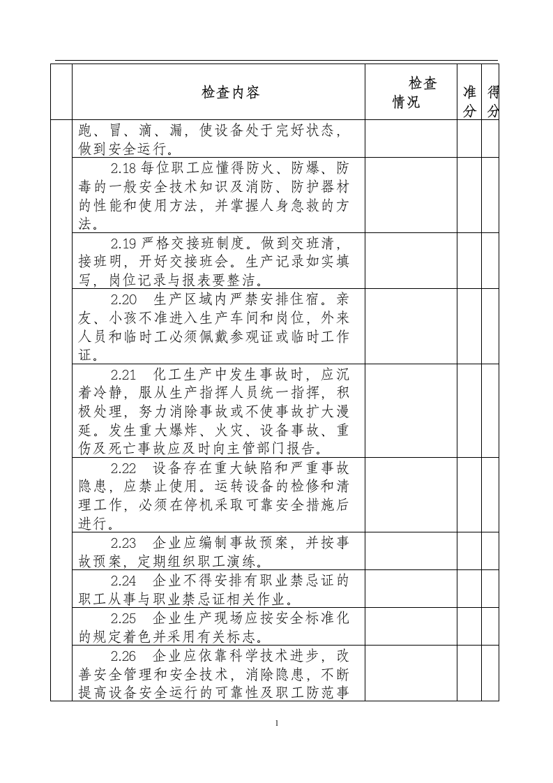 小氮肥安全技术规程专项安全检查表.docx 第4页