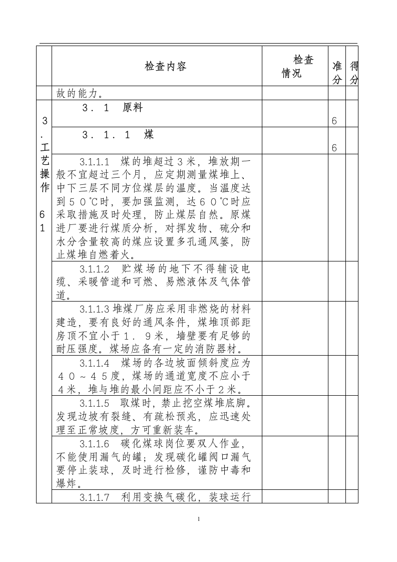 小氮肥安全技术规程专项安全检查表.docx 第5页