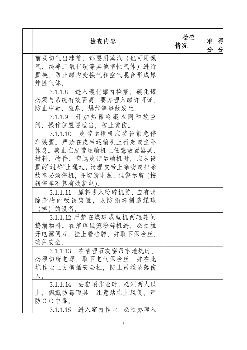 小氮肥安全技术规程专项安全检查表.docx 第6页