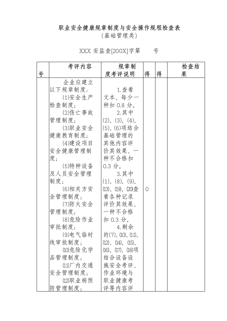 职业安全健康规章制度与安全操作规程检查表.docx 第1页