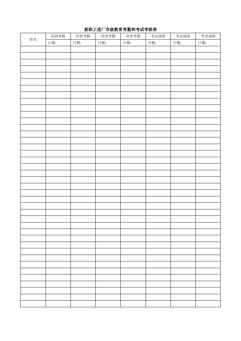 新职工进厂市级教育考勤和考试考核表.docx 第1页
