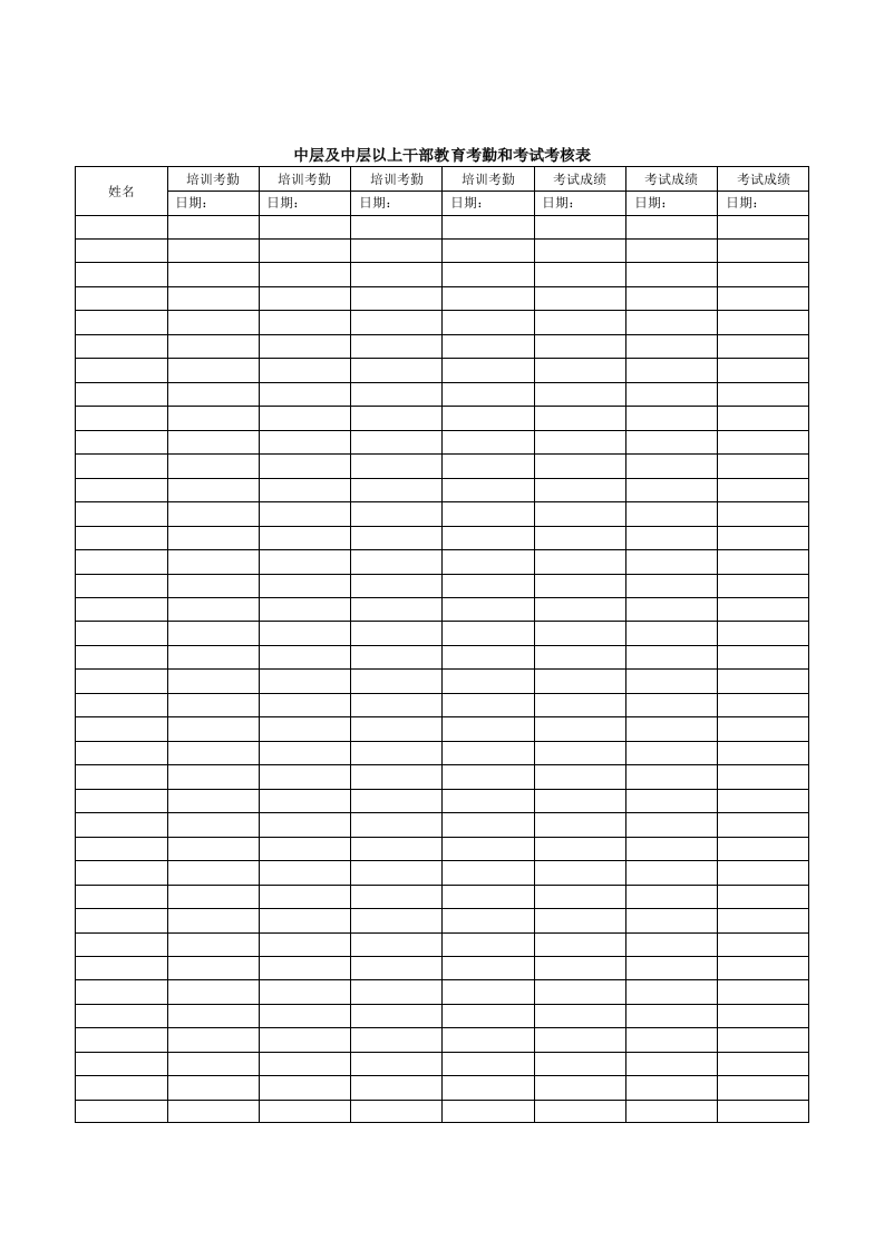 新职工进厂市级教育考勤和考试考核表.docx 第2页