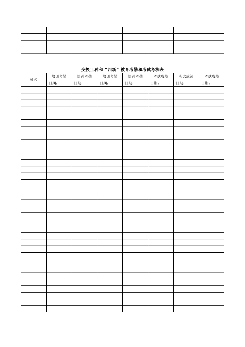 新职工进厂市级教育考勤和考试考核表.docx 第4页