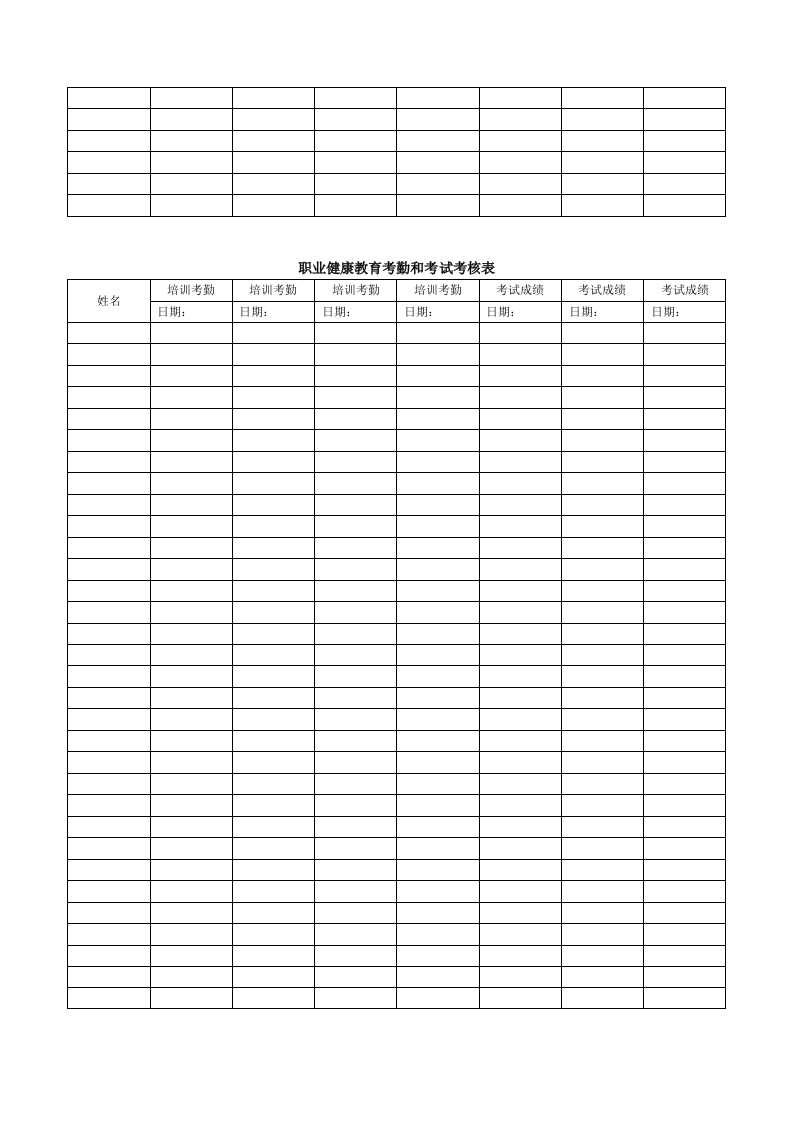 新职工进厂市级教育考勤和考试考核表.docx 第5页