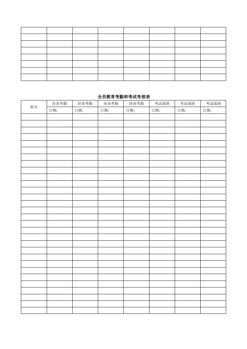 新职工进厂市级教育考勤和考试考核表.docx 第6页