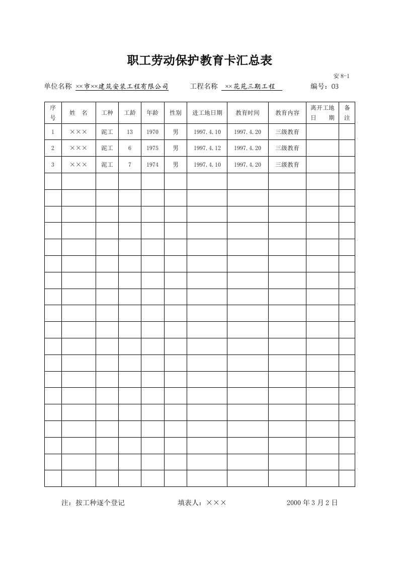职工劳动保护教育卡汇总表.docx 第4页