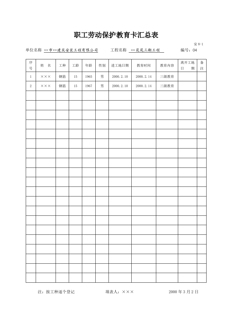 职工劳动保护教育卡汇总表.docx 第5页