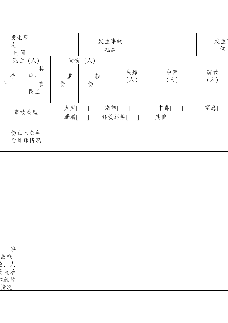 表1 危险化学品生产储存废弃处置环节（化工、医药）事故跟踪督导情况报告单.docx 第2页