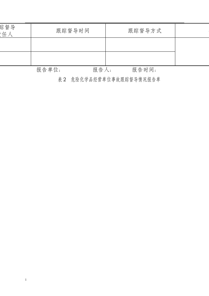 表1 危险化学品生产储存废弃处置环节（化工、医药）事故跟踪督导情况报告单.docx 第4页