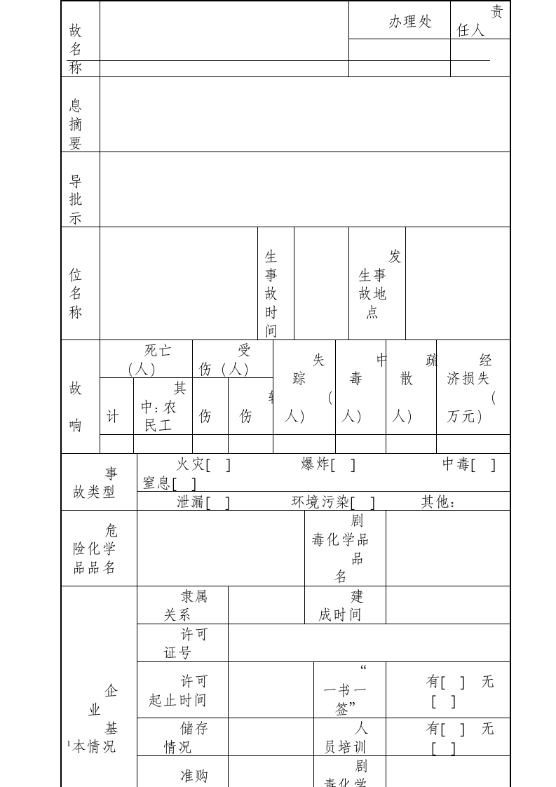 表1 危险化学品生产储存废弃处置环节（化工、医药）事故跟踪督导情况报告单.docx 第5页