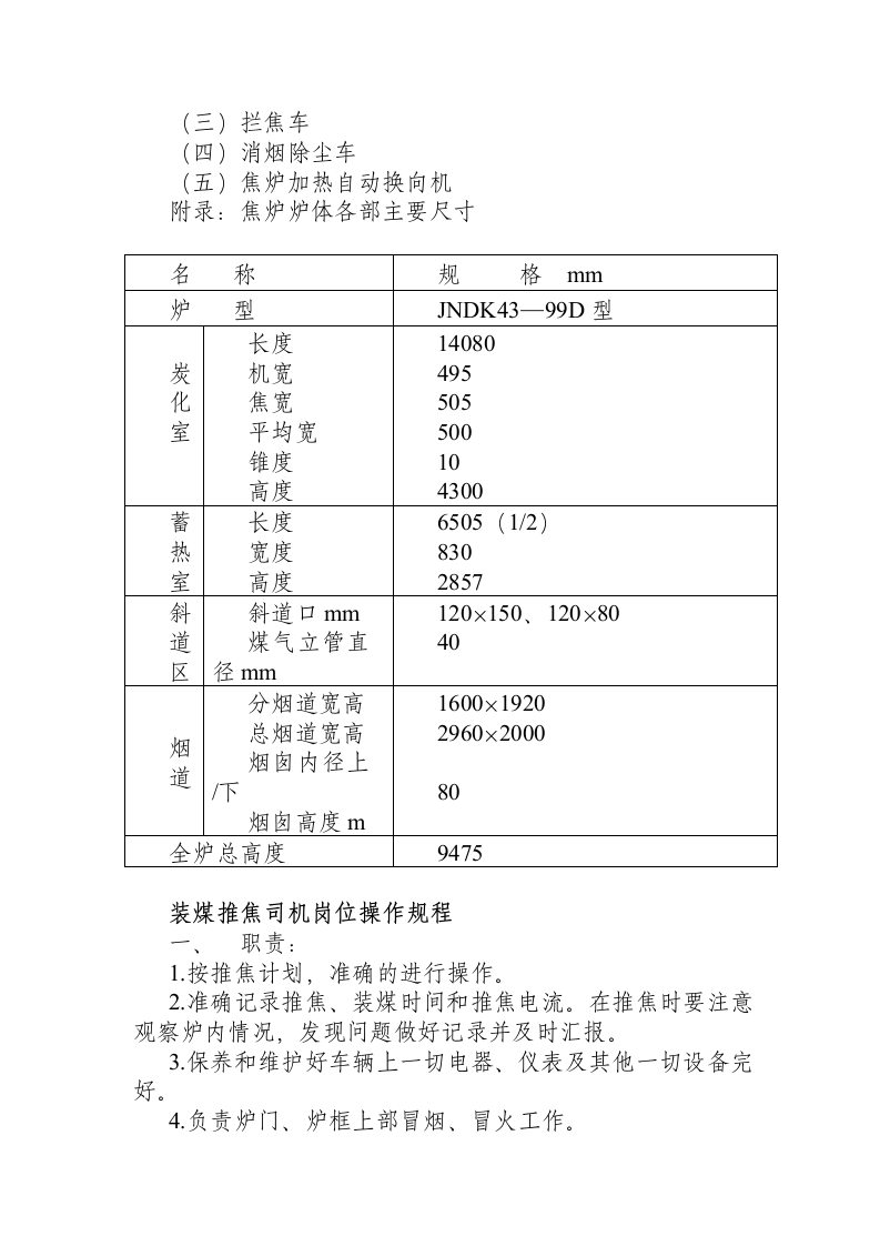 炼焦车间岗位安全技术操作规程.docx 第5页