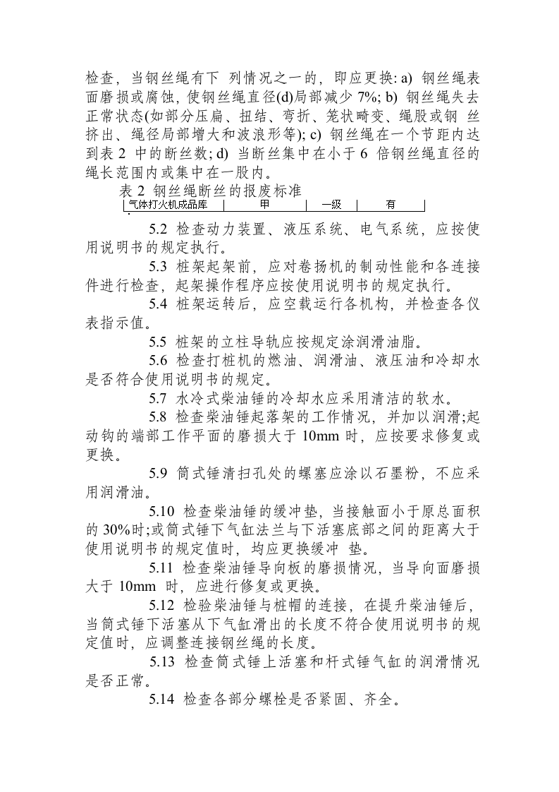 柴油打桩机安全操作规程.docx 第4页