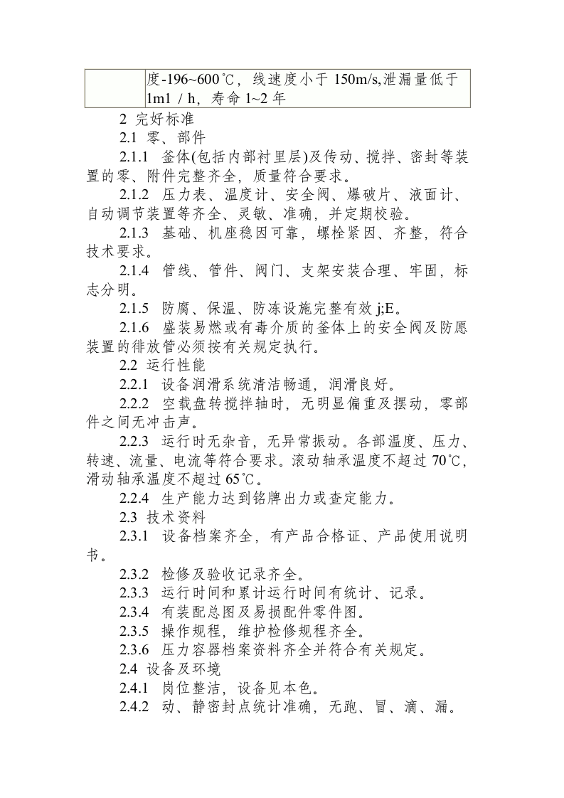 反应釜维护检修安全操作规程.docx 第2页