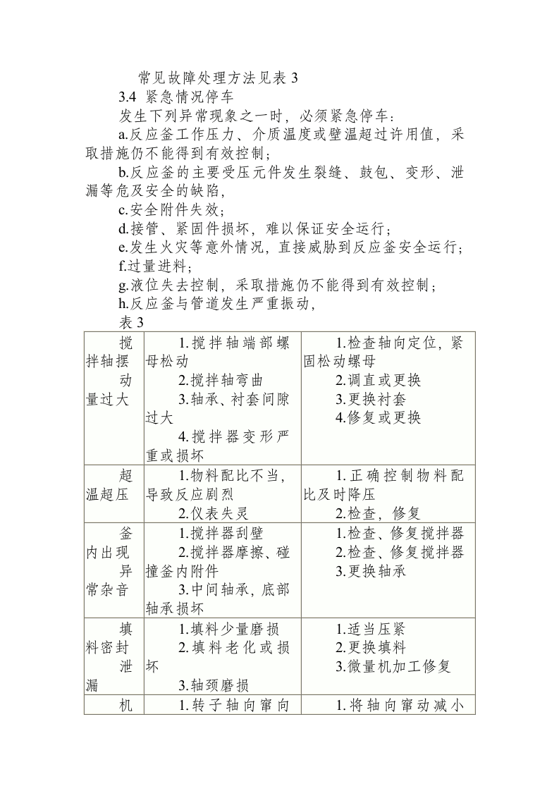 反应釜维护检修安全操作规程.docx 第4页