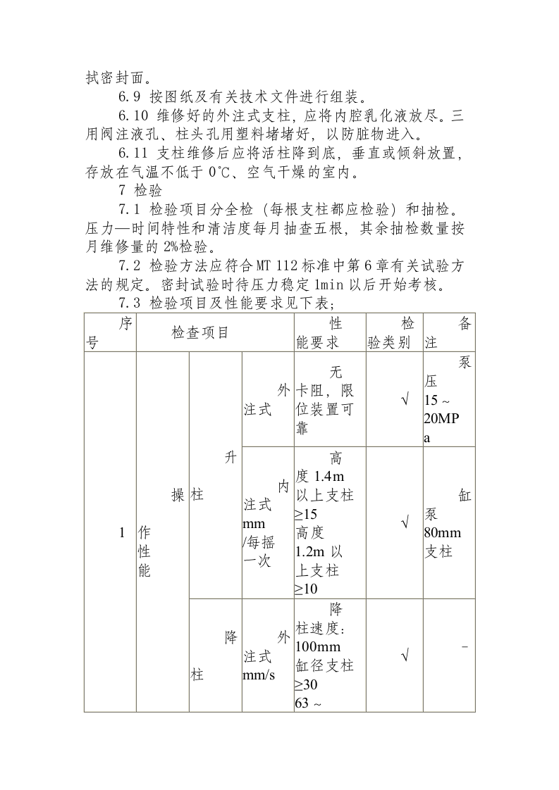 单体液压支柱维修规程(MTT 549&mdash;1996).docx 第3页