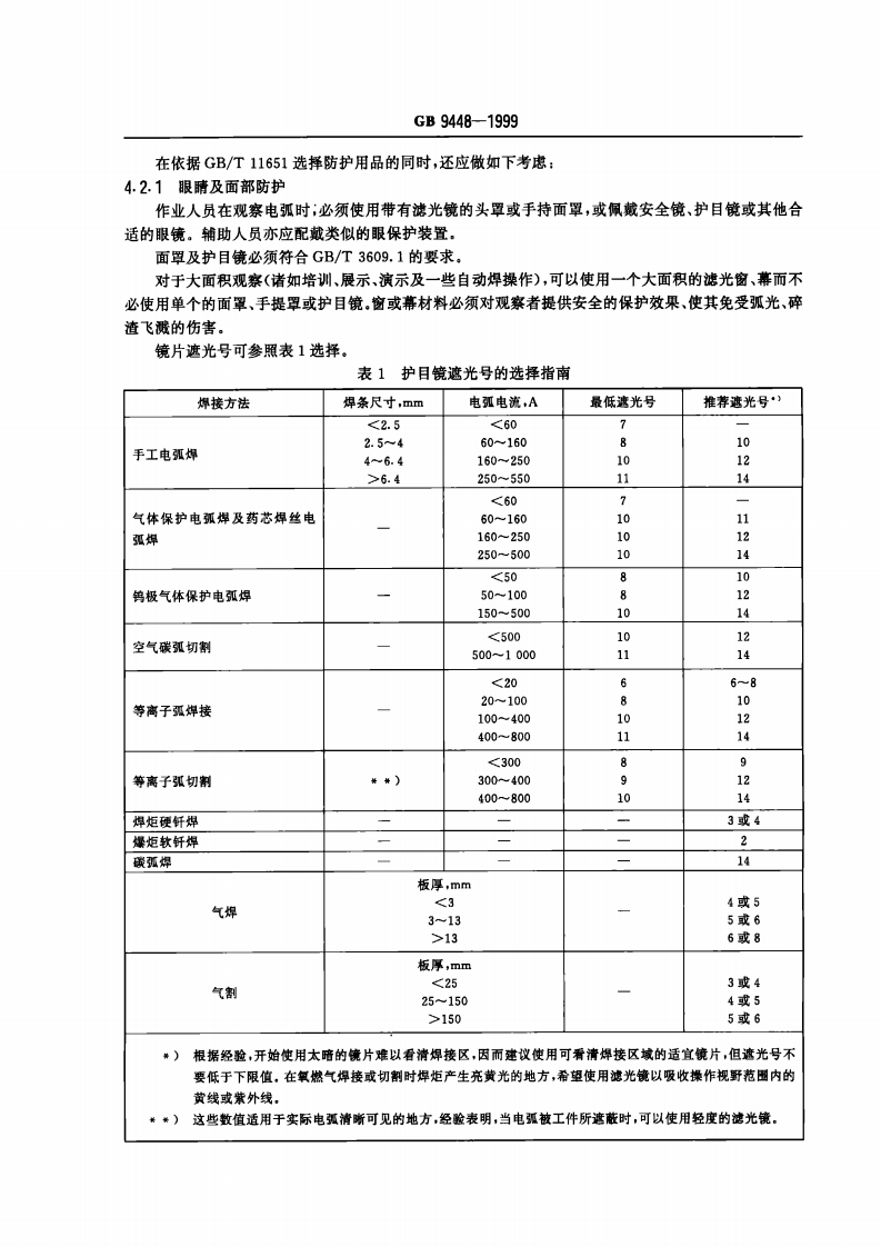 182、GB9448-1999--焊接与切割安全.pdf 第4页